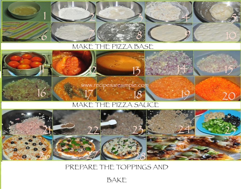 STEPS TO MAKE Middle Eastern Pizza - With Mince and Baharat Spice