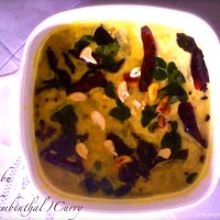 chembu Thal Curry 200x200 Vegetarian and Egg Recipes